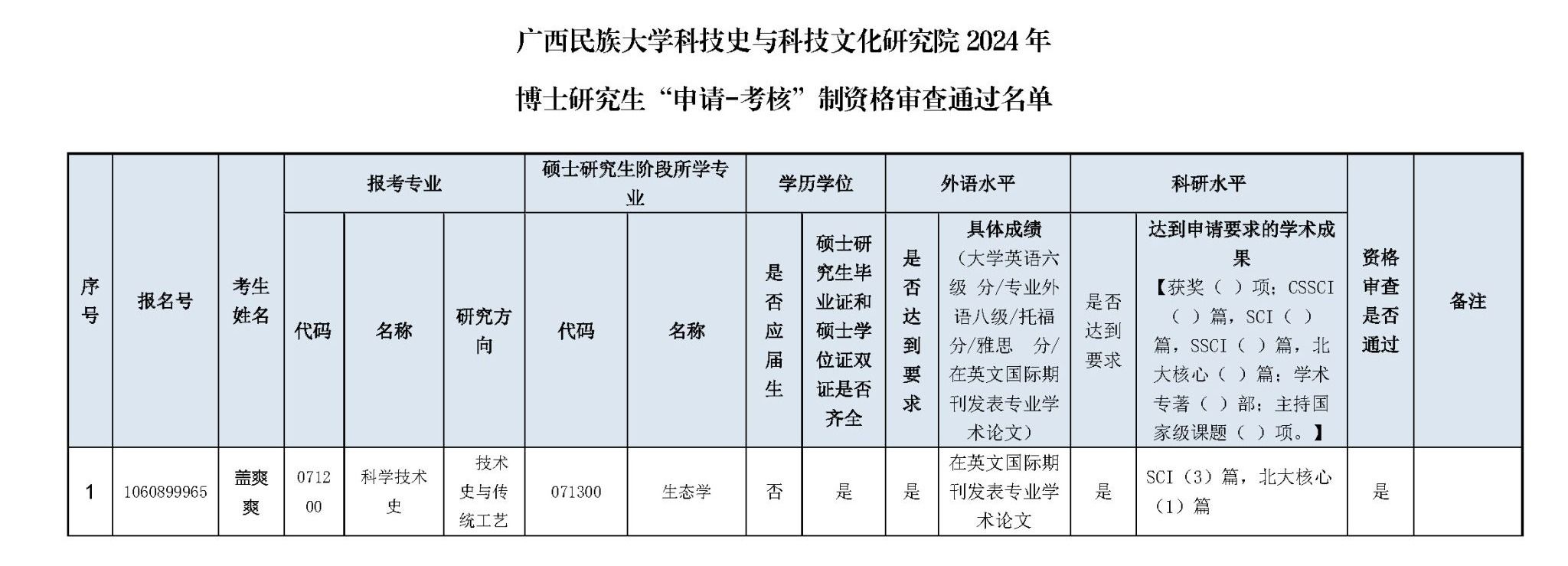 FUN88乐天使在线登录